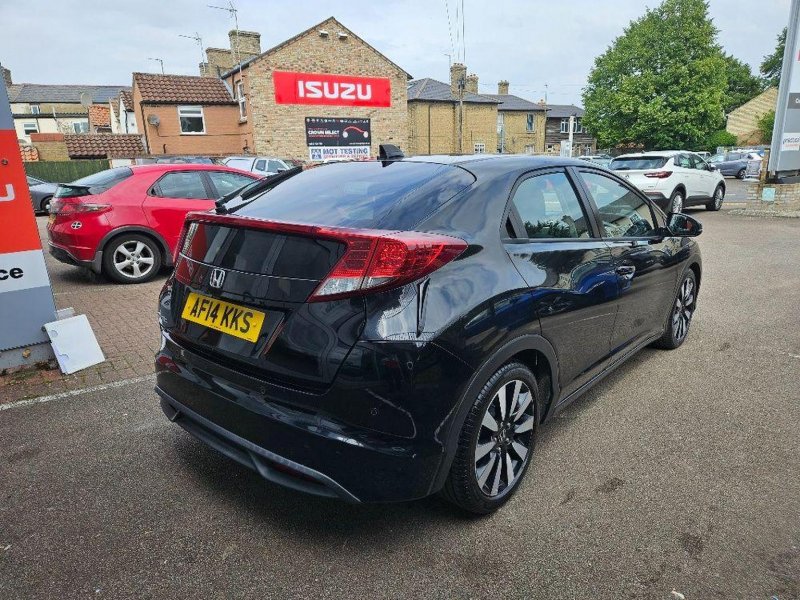 HONDA CIVIC